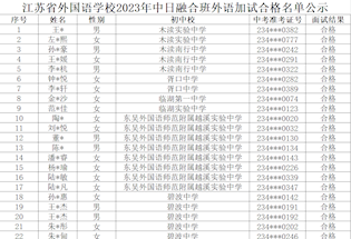 江苏省外国语学校2023中日融合班外语加试合格名单公示