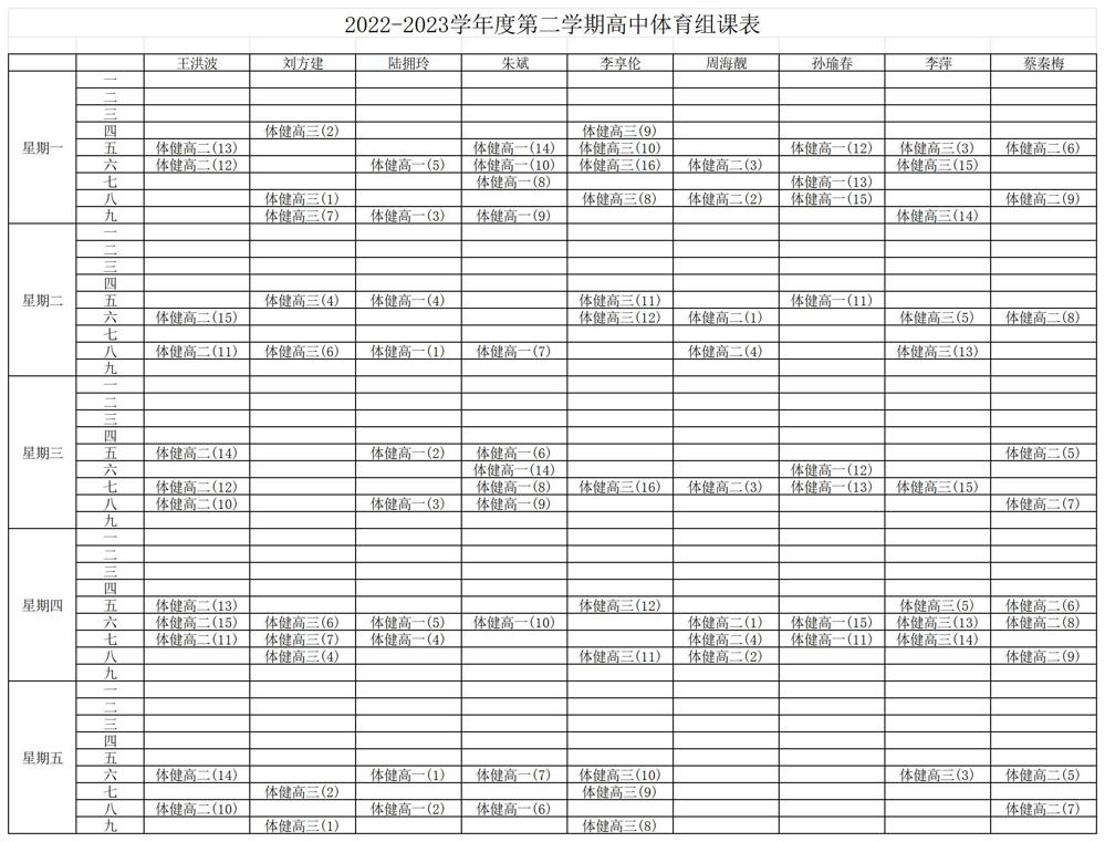 2022-2023学年度第二学期体育老师课新_高中体育组课表