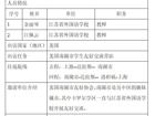 因公出国（境）访前信息公示表
