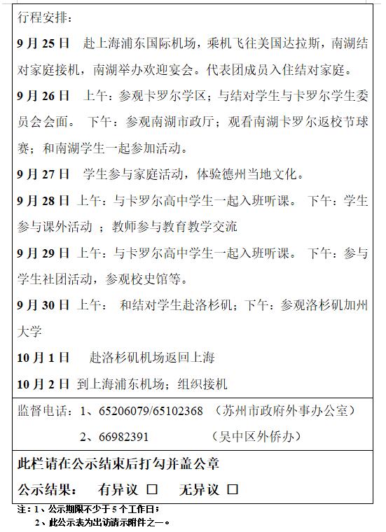 公示表2