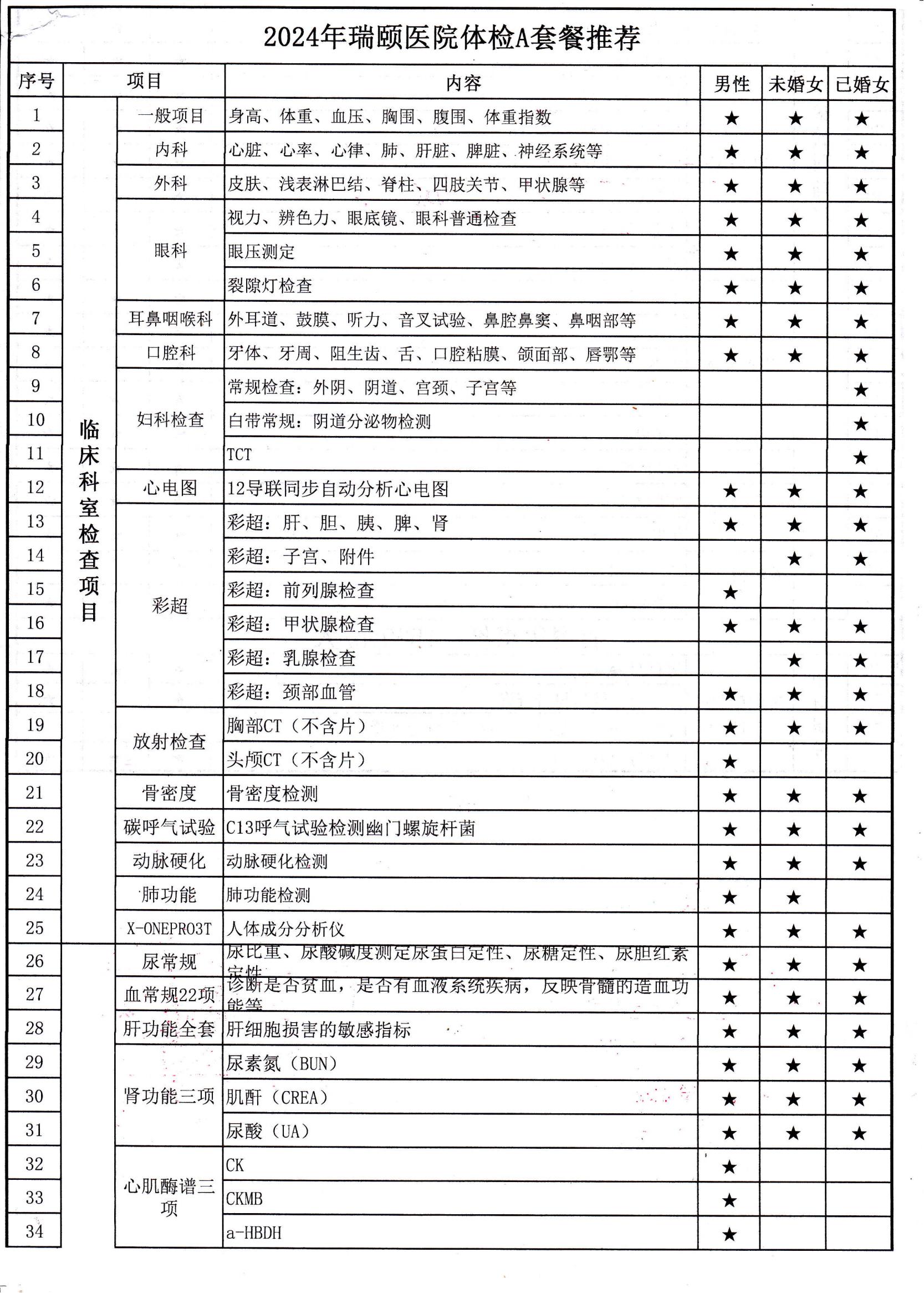 瑞颐医院体检A套餐_00