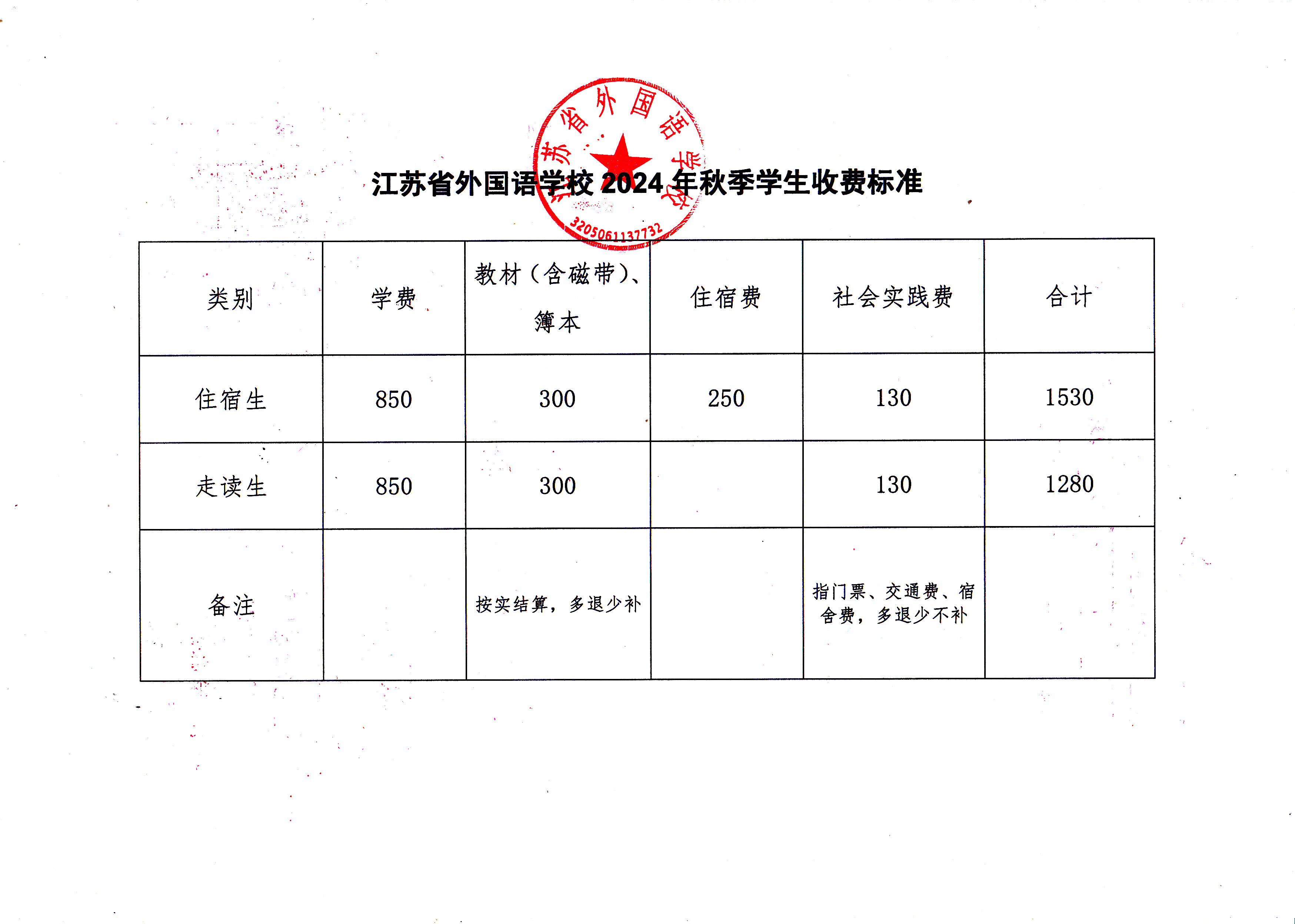 江苏省外国语学校2024秋季收费标准