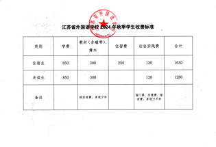 江苏省外国语学校2024年秋季学生收费标准