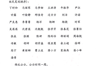2025年江苏省外国语学校年度考核优秀人员公示