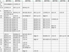 江苏省外国语学校2026届高三学生综评报考学校公示