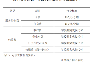 江苏省外国语学校2026年秋季收费情况公示